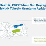 aksa-elektrik-coruh-firat-bolgelerindeki-elektrik-tuketim-oranlarini-acikladi.jpg