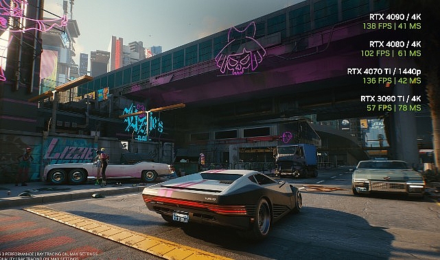 cyberpunk-2077ye-dlss-3-destegi-geldi.jpg