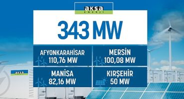 Aksa Enerji'ye 343 MW'lık Yenilenebilir Lisansı