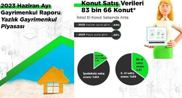 Yazlık piyasasının nabzı tutuldu: 100 kişiden 15'i, yatırım amaçlı yazlık almak istiyor