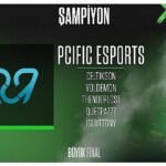 intel-monsters-reloaded-2023-pubg-turnuvasi-sampiyonu-pcific-esports.jpg