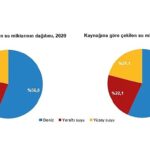 su-ve-atiksu-istatistikleri-2022.jpg