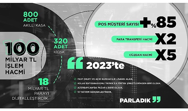 bolgenin-lideri-united-payment-2024te-yeni-alanlarda-buyuyecek.jpg