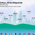 kaspersky-guvenligi-sekillendirecek-siber-tehdit-ongorulerini-paylasti-turkiyedeki-siber-tehdit-dalgasi-2023te-2022ye-kiyasla-5-yukseldi.jpg