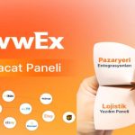 Awwex ile İhracat Lojistiği : Avrupa’ya 1–2 günde, tek panelden