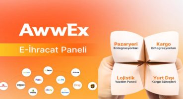 Awwex ile İhracat Lojistiği : Avrupa’ya 1–2 günde, tek panelden