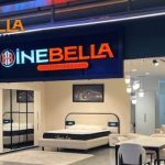 İnegöl'ün En İyi Mobilya Firması: İnebella Mobilya